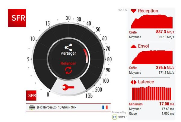 DebitFibre220421-2045.JPG