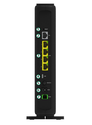 connectique-Box8-fibre.png