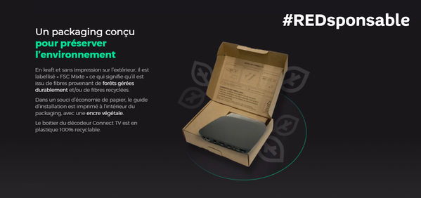 Packaging recyclable - Connect TV RED.png