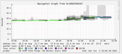 chrome_2021-06-05_22-01-16