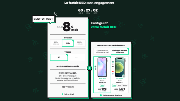 RED-by-SFR-forfait-mobile-pas-cher-promo.png