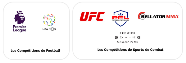 Détail de chaînes RMC Sport.png