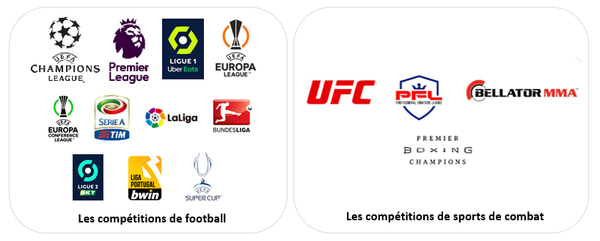 Les compétitions.PNG