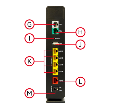 RED box-plus-arrière.png