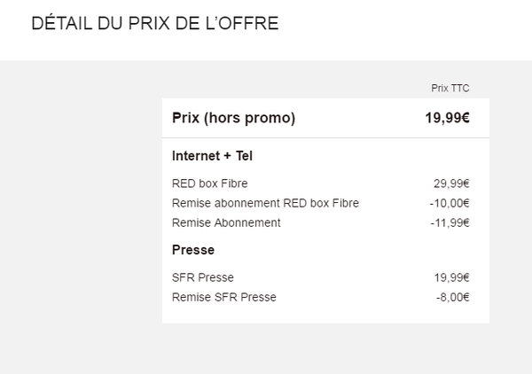 RED by SFR détails offre à 19€99