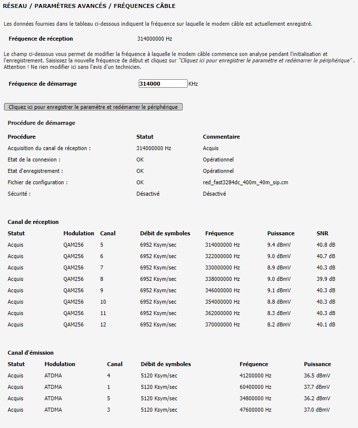 RED by SFR - Débit plus modem bridé - Infos & Questions