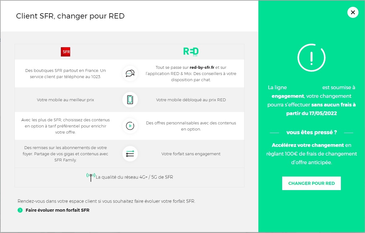 comment voir mon forfait red by sfr