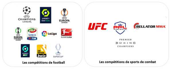 compétitions RMC Sport au 01062022.png