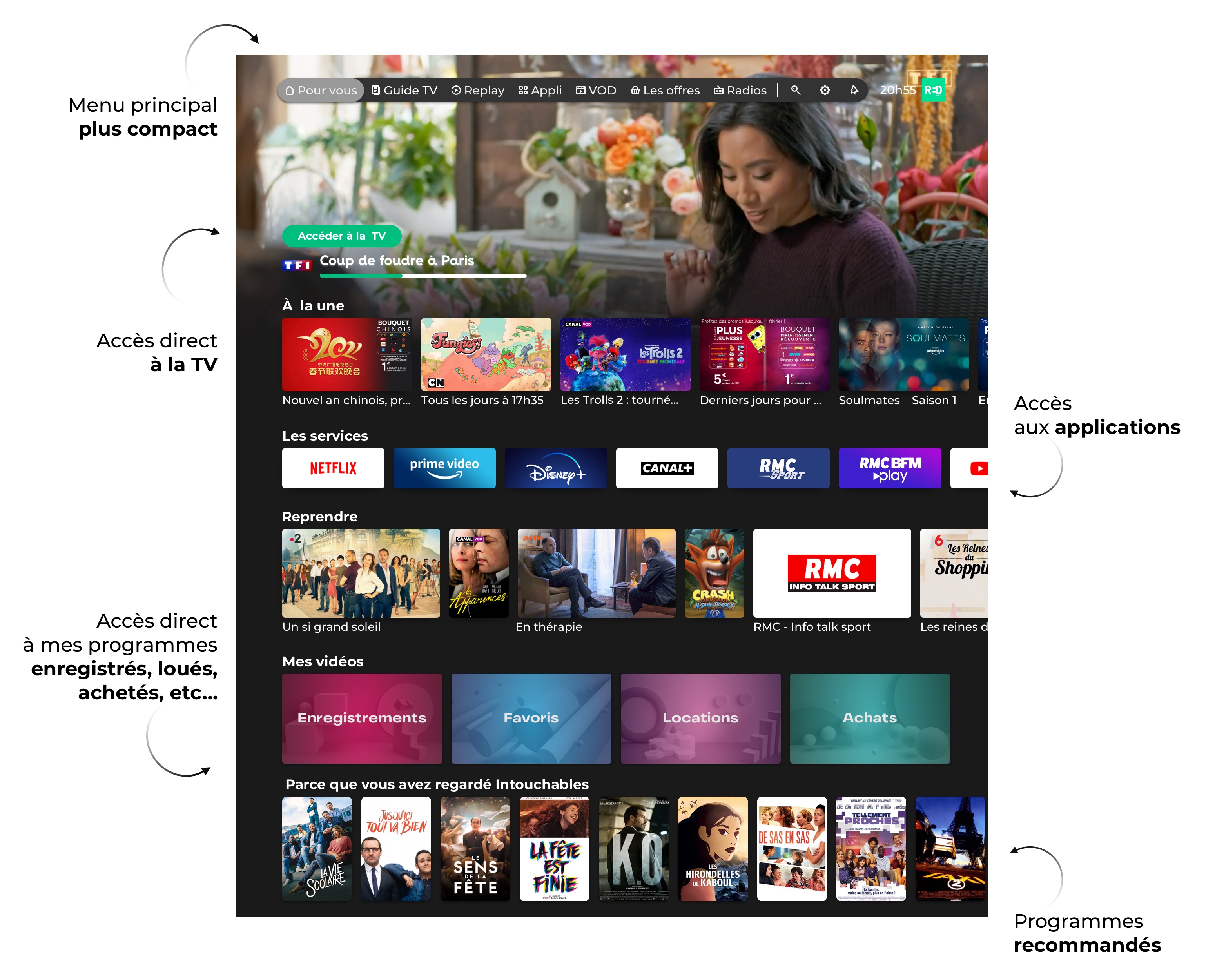 Nouvelle Campagne Red By Sfr: Radio Red By Sfr – QLJODV