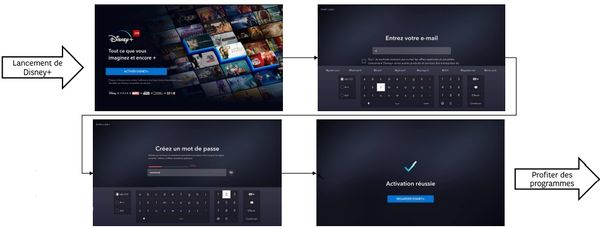 Nouveau Parcours.jpg
