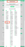 screencapture-red-by-sfr-fr-boutique-configuration-2022-12-13-11_22_02.png
