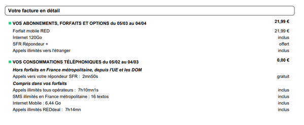 Extrait_Facture_SFR.PNG