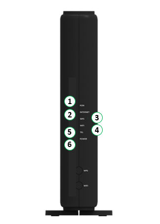 voyants box 8 fibre.PNG