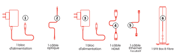 Contenu du pack box 8 fibre.PNG