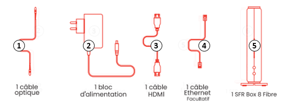 Contenu du pack box 8 fibre.PNG