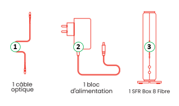 Contenu du pack box 8 fibre.PNG