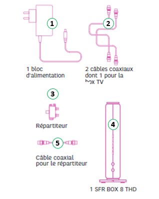 Contenu du pack box 8 THD.PNG