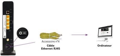 ass-red-modem-WiFiAC-verification-cable-ethernet.jpg