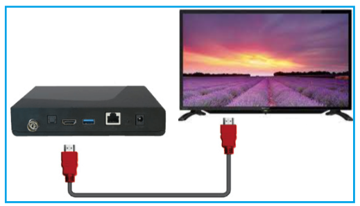 Racco HDMI STB_TV.PNG
