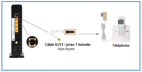branchement tel  1 ère  possibilité .PNG