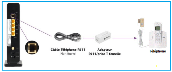 branchement tel  2 éme possibilité.PNG