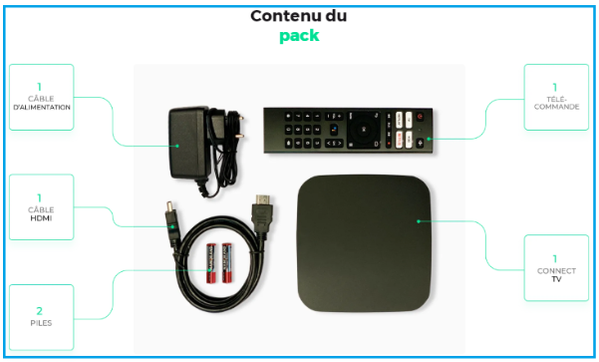 Mon pack d_installation.PNG Mon pack d_installation.PNG