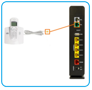 Brancher mon téléphone fixe NB 7 fibre.PNG