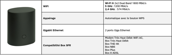 ass_caracteristiques_repeteur_wifi-sfr