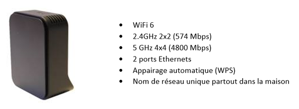 ass_caracteristiques_repeteur_smart_wifi_sfr