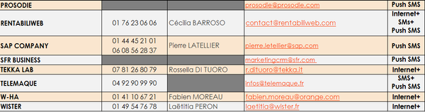 editeurs achats mult3.PNG