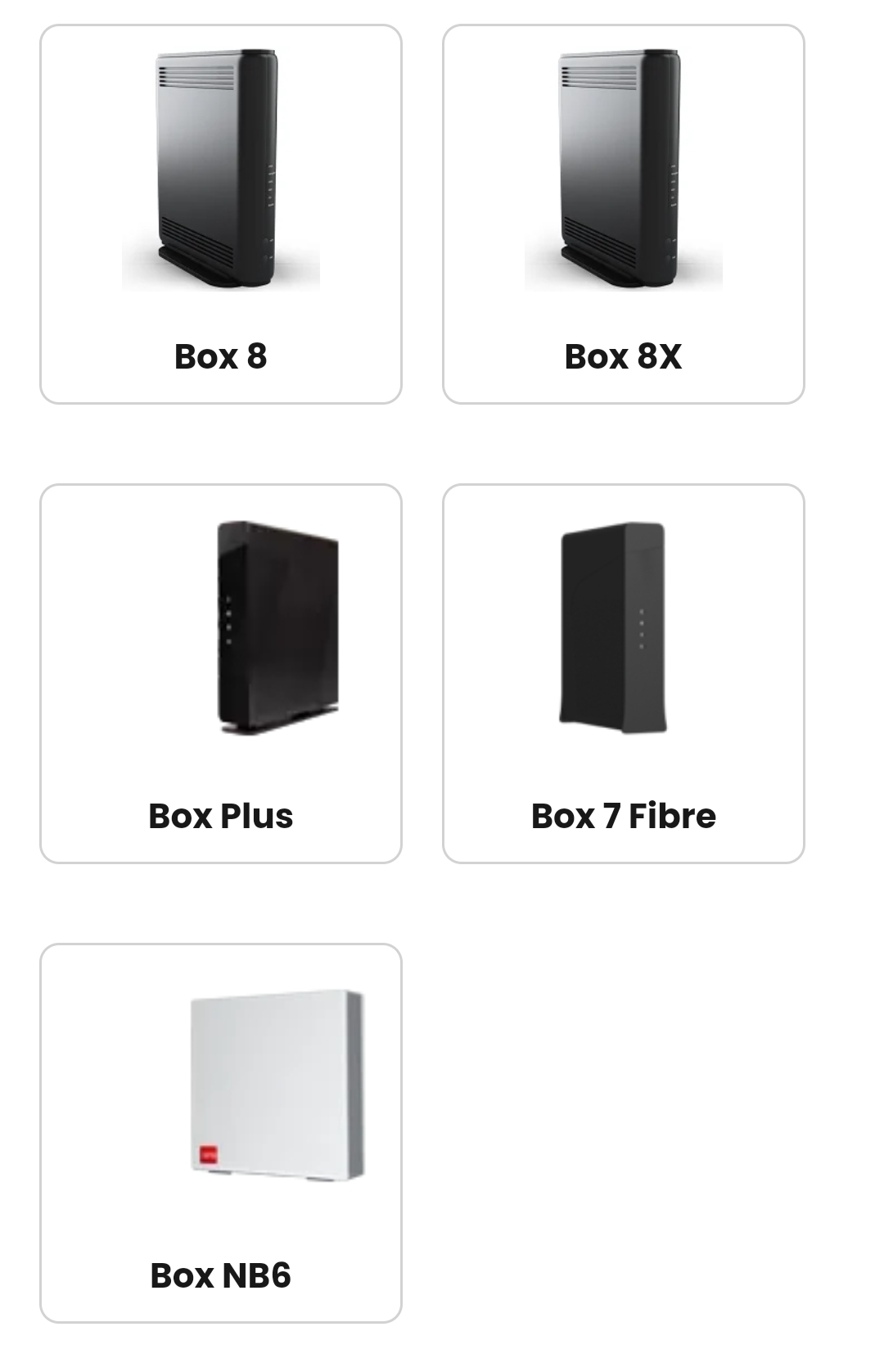 Connecter Red By Sfr Box | Accès À Ma Box Sfr – CSDH