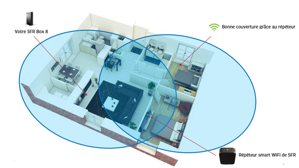 installation_repeteur_smart_wifi_etape_2