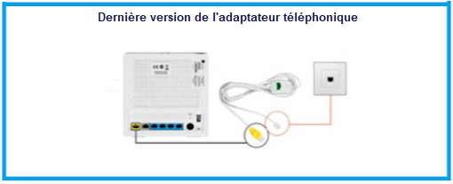 Image-3-installer-box-nb6-adsl