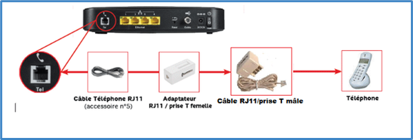 Image-3-installer-sagem
