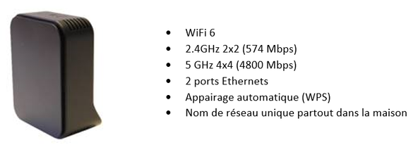 Caractéristiques répéteur wifi .png