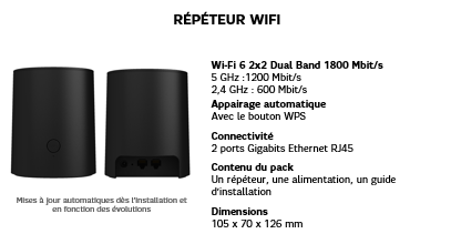 Répéteur WiFi classique.png