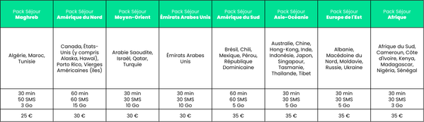 tarification-packs-sejour-ass-red