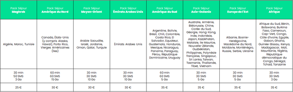 tarification-packs-sejour-juillet-2024-assRED