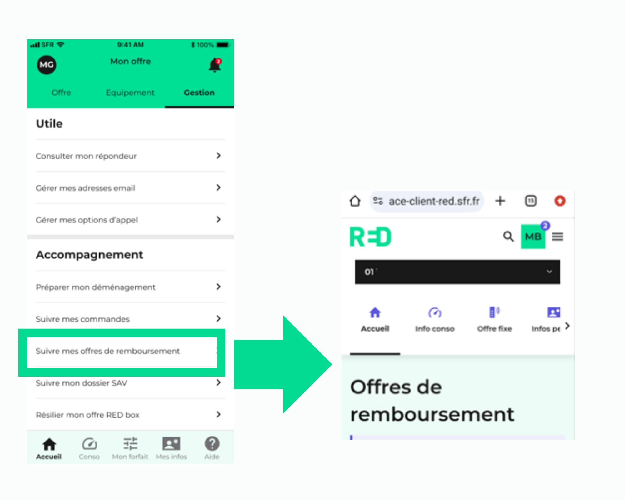 RED by SFR - Des nouveautés sur votre appli RED&Moi 📱 - Infos & Questions