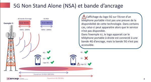ARCEP_LOGO5G_SANS5G.jpg
