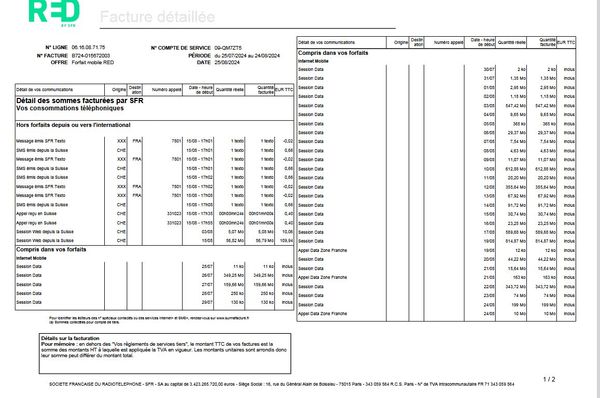 surfacturation SFR.JPG