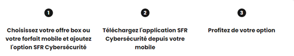 SFR CYbersécurité 1.png SFR CYbersécurité 1.png