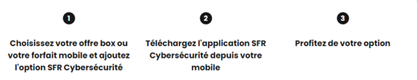 SFR CYbersécurité 1.png