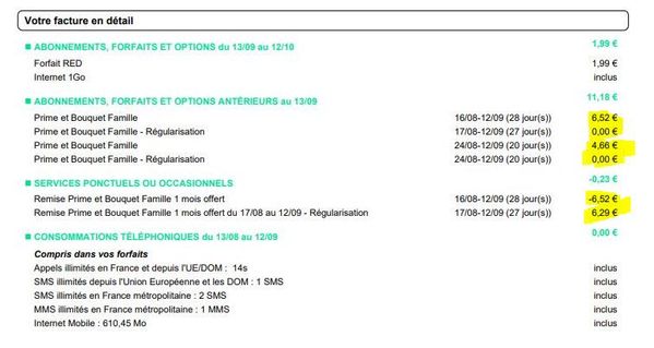 régularisation sfr.JPG