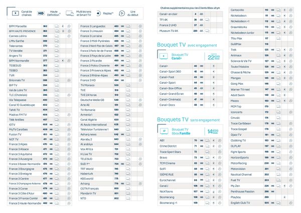 Guide_des_chaines_TV_(1)_page-0003[2].jpg