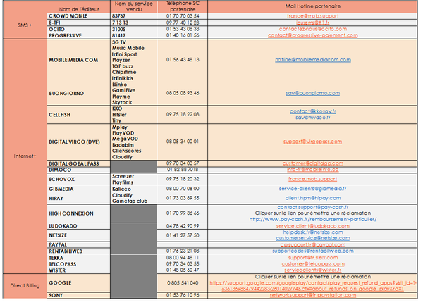 Editeurs contenu.png