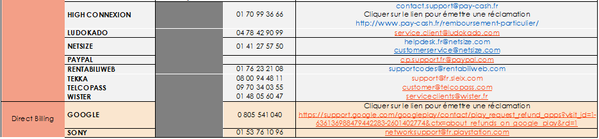 Editeurs contenu 1.png