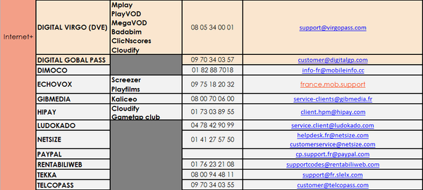 editeurs contenu 1.PNG