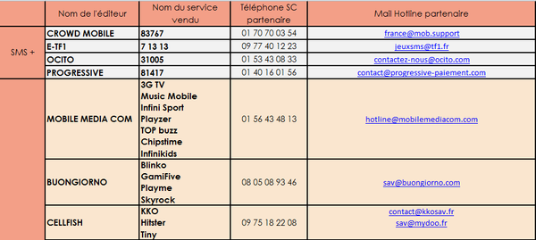 Editeurs contenu.png