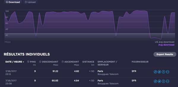 Test debit RED SFR 25_07_2017.jpg